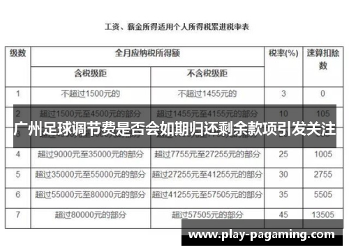 广州足球调节费是否会如期归还剩余款项引发关注
