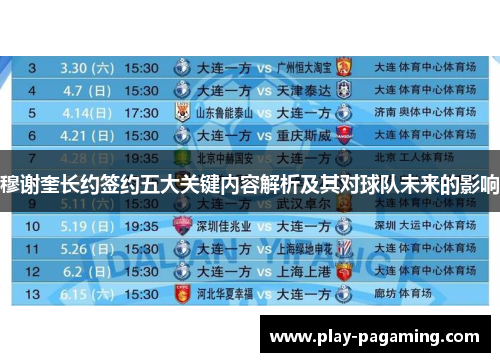 穆谢奎长约签约五大关键内容解析及其对球队未来的影响 穆谢奎长约签约五大关键内容解析及其对球队未来的影响