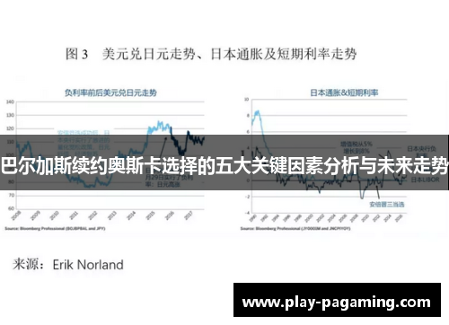 巴尔加斯续约奥斯卡选择的五大关键因素分析与未来走势 巴尔加斯续约奥斯卡选择的五大关键因素分析与未来走势