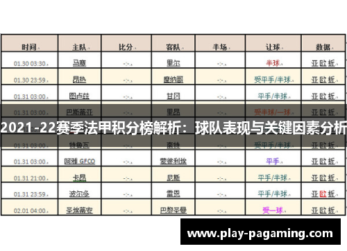 2021-22赛季法甲积分榜解析:球队表现与关键因素分析 2021-22赛季法甲积分榜解析:球队表现与关键因素分析