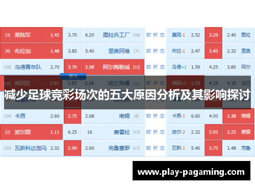 减少足球竞彩场次的五大原因分析及其影响探讨