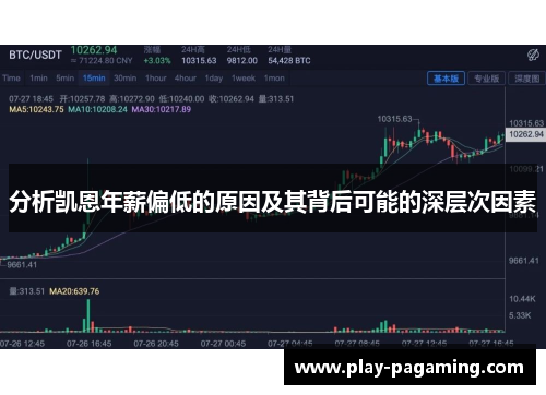 分析凯恩年薪偏低的原因及其背后可能的深层次因素 分析凯恩年薪偏低的原因及其背后可能的深层次因素