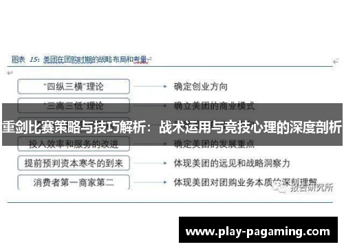 重剑比赛策略与技巧解析：战术运用与竞技心理的深度剖析