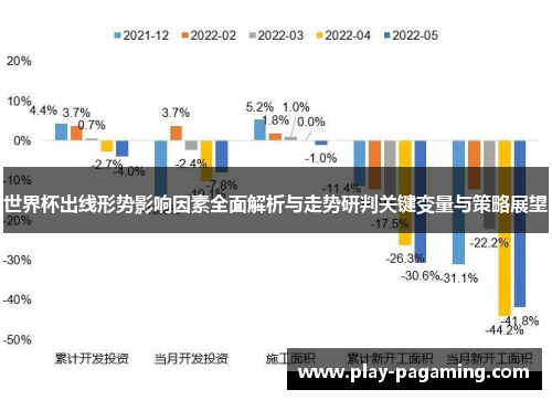 世界杯出线形势影响因素全面解析与走势研判关键变量与策略展望 世界杯出线形势影响因素全面解析与走势研判关键变量与策略展望