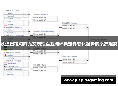 从迪巴拉对阵尤文表现看亚洲杯稳定性变化趋势的系统观察