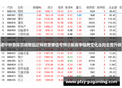 德甲联赛阵容调整临近释放重要信号预示新赛季格局变化走向全面升级