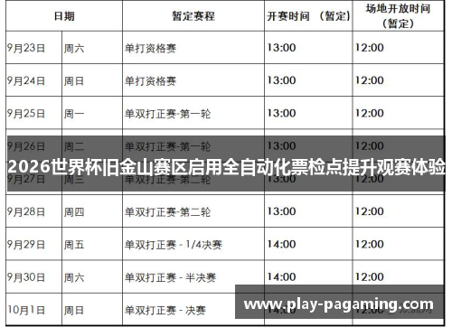 2026世界杯旧金山赛区启用全自动化票检点提升观赛体验