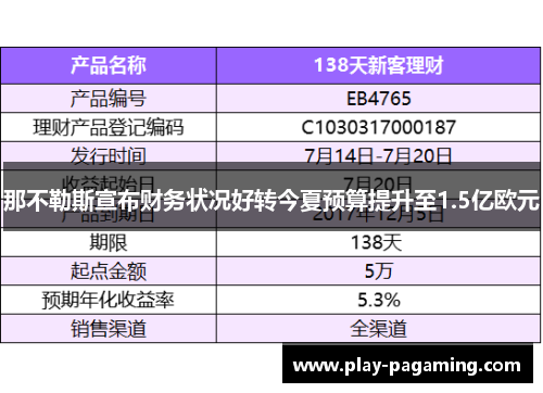 那不勒斯宣布财务状况好转今夏预算提升至1.5亿欧元 那不勒斯宣布财务状况好转今夏预算提升至1.5亿欧元